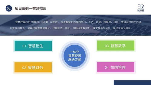 石家莊瑞來恩網(wǎng)絡(luò) 網(wǎng)絡(luò)科技與網(wǎng)絡(luò)文化并蒂開花